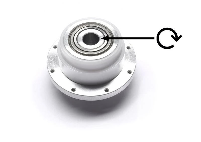 Freewheel Clockwise 3 Freewheel Clockwise